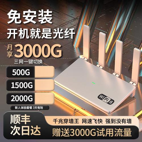 免裝寬帶 era 5G/4G 插卡路由器如何重塑租房與移動(dòng)上網(wǎng)體驗(yàn)